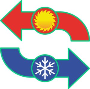 Wärmetausch an der Klimaanlage Schema